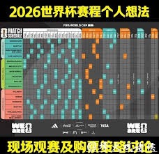 巴萨提前夺冠西甲赛季回顾与皇马表现分析